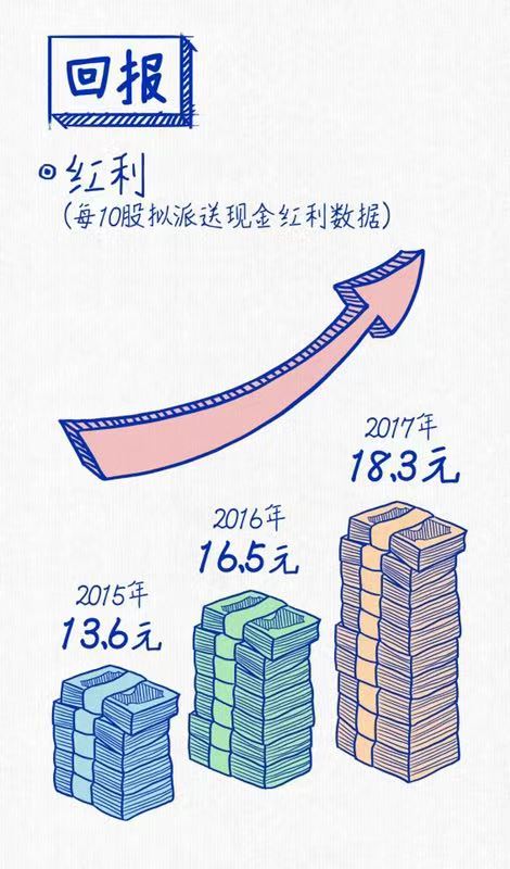 尊龙凯时人生就是博连续三年蝉联“中国十佳上市公司”