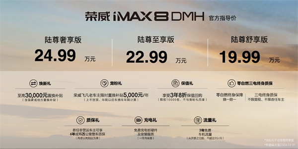 中国混动问鼎世界之巅，荣威DMH双车正式上市