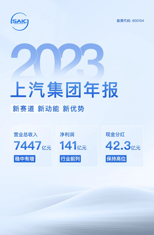 新赛道 新动能 新优势 尊龙凯时人生就是博发布2023年年报